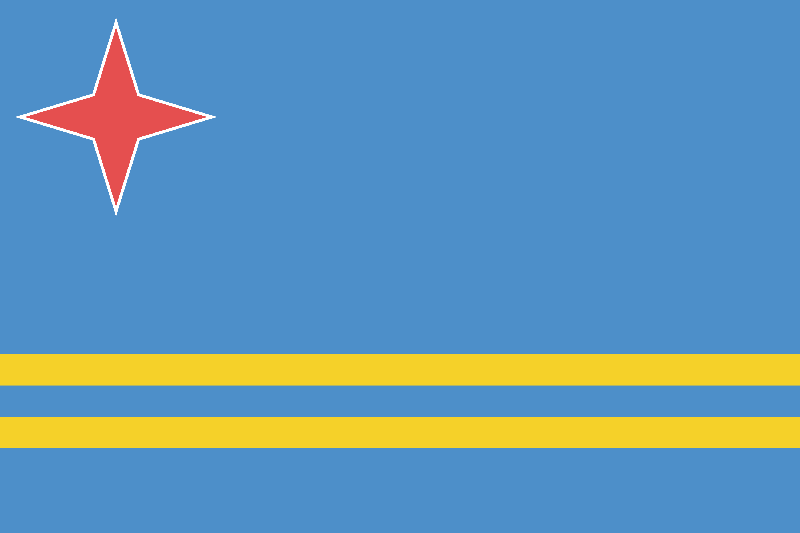 aruba-flag