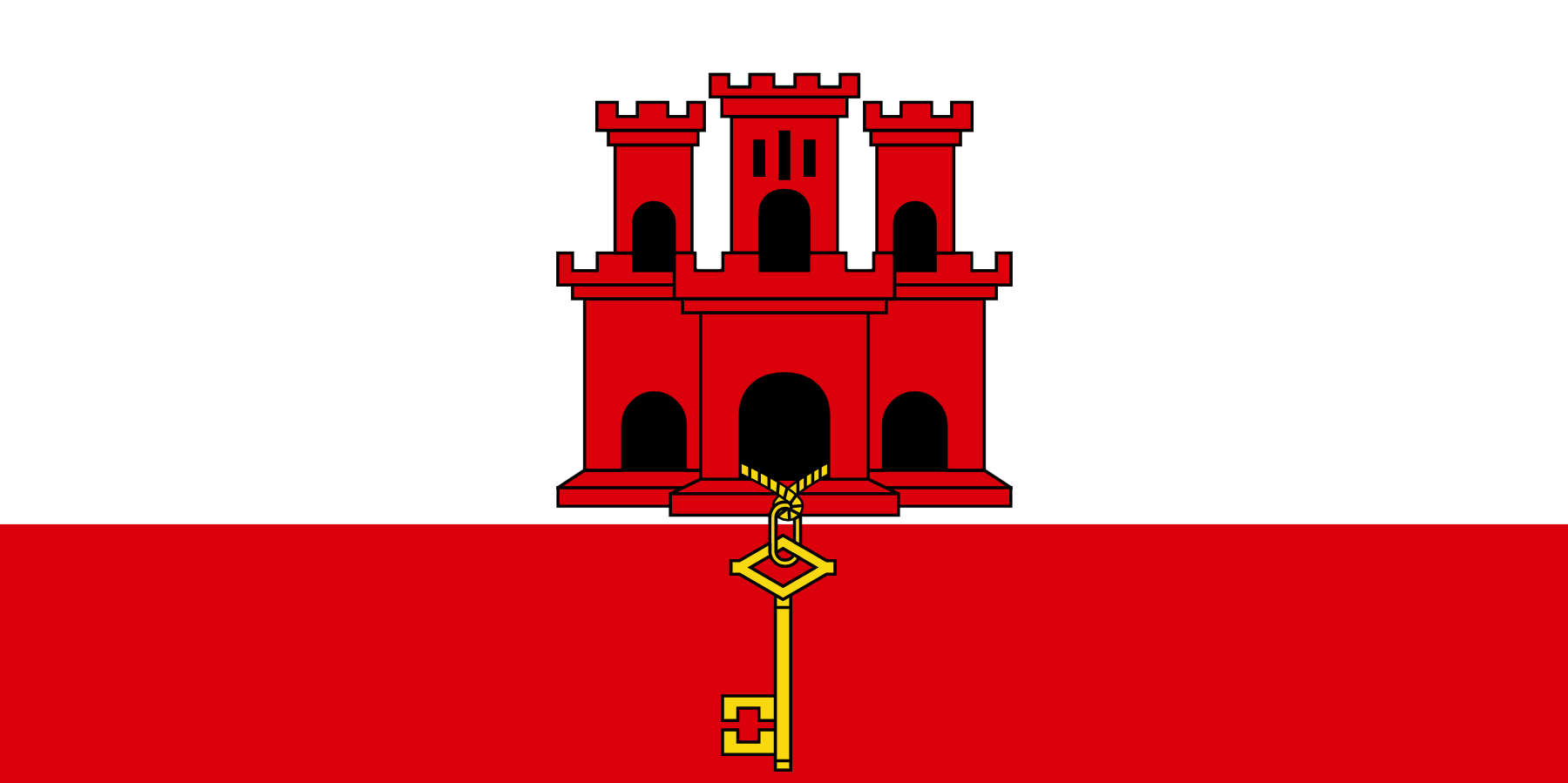 gibraltar-flag